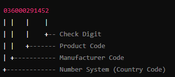 código de barras upc country code example.png