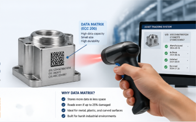 digitalizar c&oacute;digo de barras UID