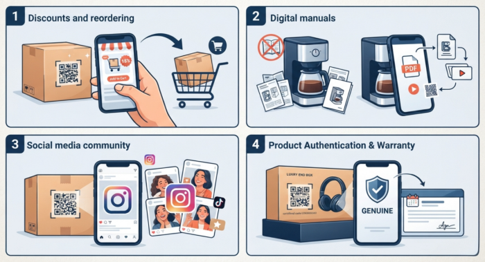 ideias de adesivos de c&oacute;digo qr em pacotes de produtos